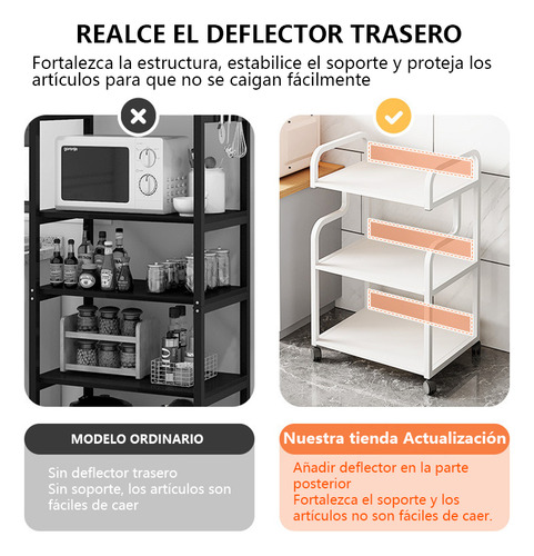 Moderno Estante Para Cocina Pequeñas Móvil Con Puertas 52cm Negro