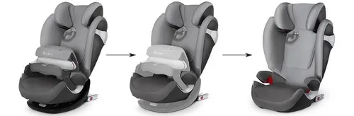 Butaca Cybex Pallas S Fix Ferrari 9 36 Kg 150cm 12 A os