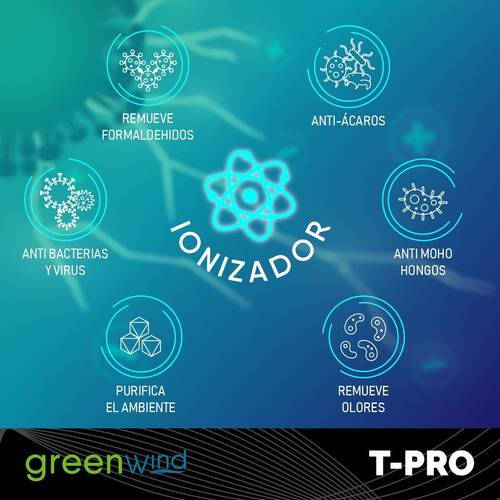 Imagen 2 de 10 de Aire Acondicionado Greenwind T- Pro Inverter 12000 Btu
