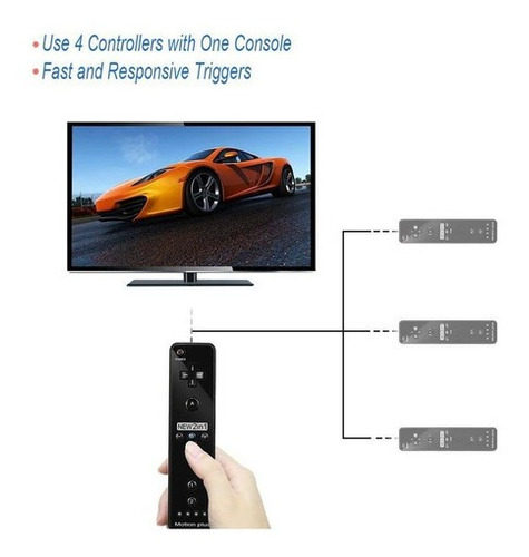 Para Controles De Joystick Nintendo Wii Nunchuk