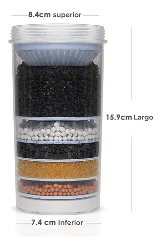 Imagen 2 de 9 de Repuesto Multicapas Filtro Purificador Agua Ecotrade 14 Lts