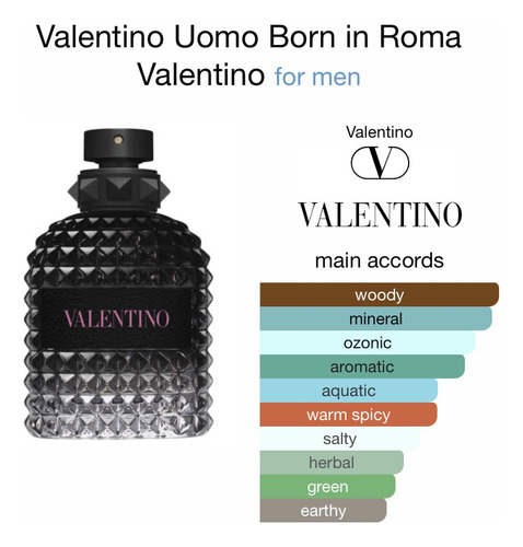 Valentino Born In Roma Edt