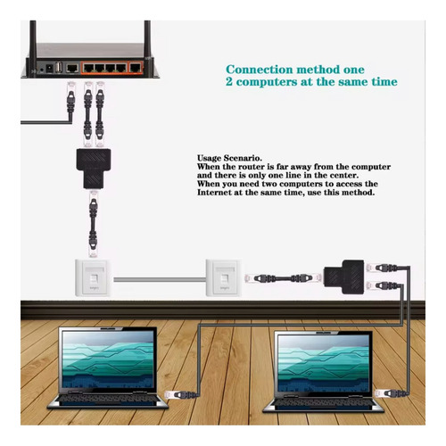 Adaptador Divisor Rj45 Ethernet 1 A 2 Vias Conector Hembra