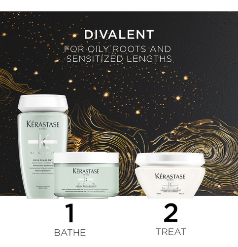 Kerastase Divalent Holidays Set