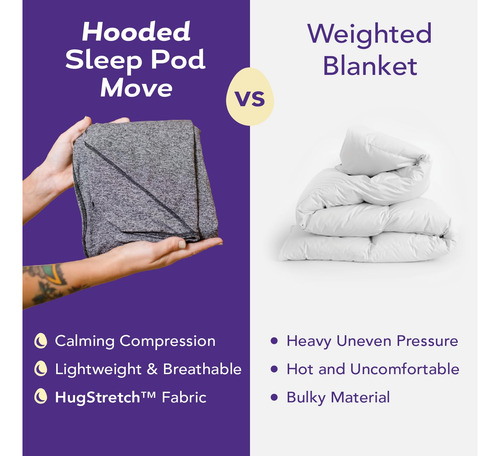Hug Sleep Hooded Sleep Pod Move, Manta Usable Con Capucha,