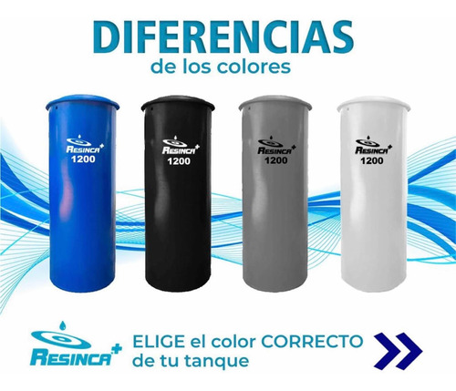 Tanques Cilíndricos De Plástico Para Agua