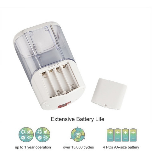 Imagen 6 de 10 de Despachador Dispensador De Gel Jabón Automático Cero Contact