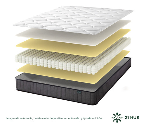 Zinus Hybrid | Colchón Queen Resortes Y Espuma De 20 Cm