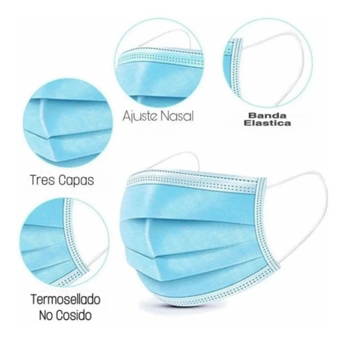 Cubrebocas Tricapa Termosellado Plisado Quirúrgico 10 Pz