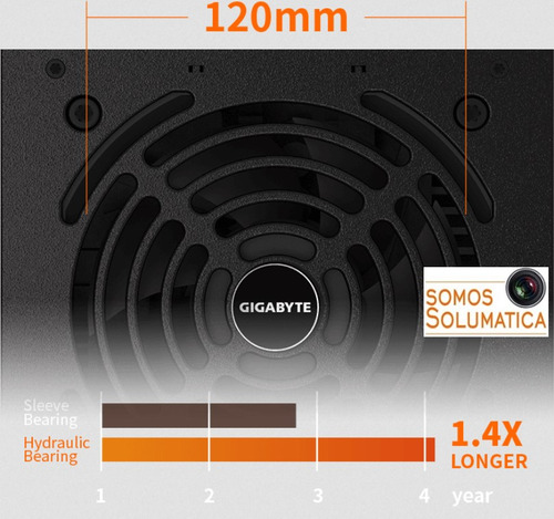 Fuente De Poder 550w - Atx 80 Plus - Gigabyte Certificada