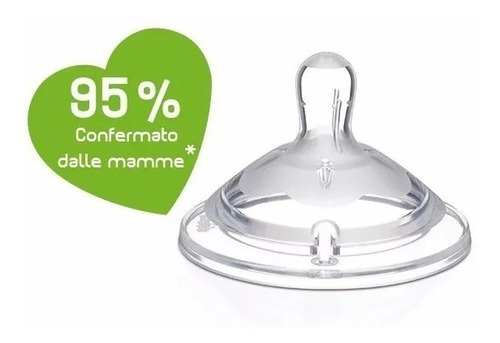 Imagen 5 de 6 de Chicco Biberón Natural Feeling 330ml 6m+