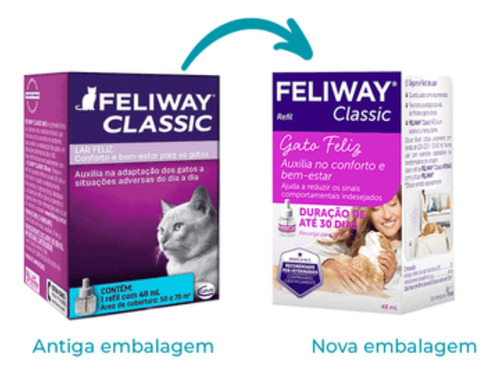 Feliway Completo Ceva - Difusor Eletrico + Refil 48 Ml