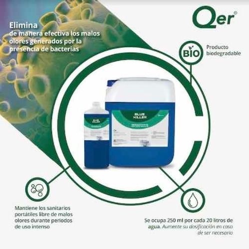 Degradante Para Baños Portátiles 4lts