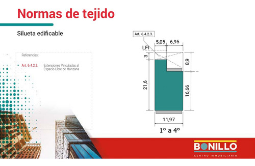 Lote En Venta Villa Del Parque