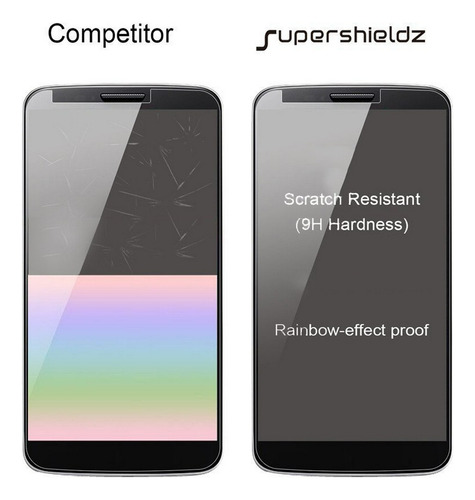 Protector De Pantalla Compatible Con Motorola Moto G6.