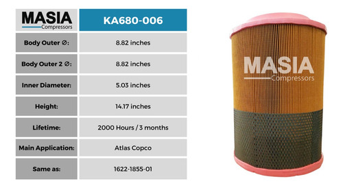 Kit De Filtros Para Compresor Atlas Copco Ga-55, Ga-75