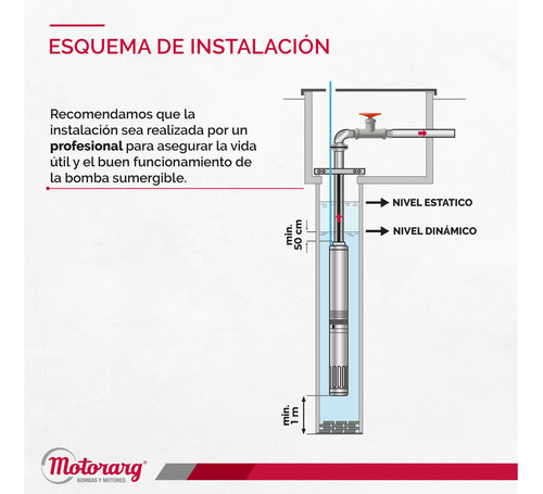 Bomba Sumergible Pozo Motorarg Bmt 200m Eleva 40mts Altura