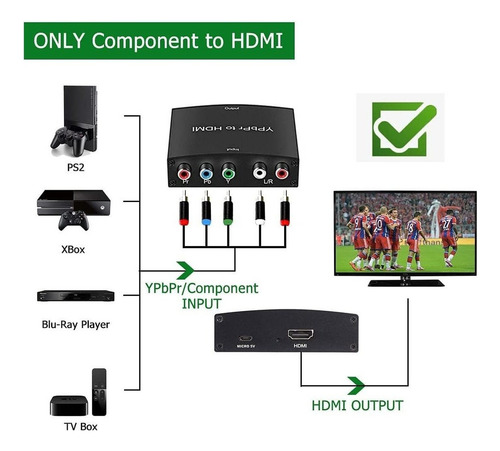 Conversor Ypbpr Para Hdmi, Componente Para Hdmi