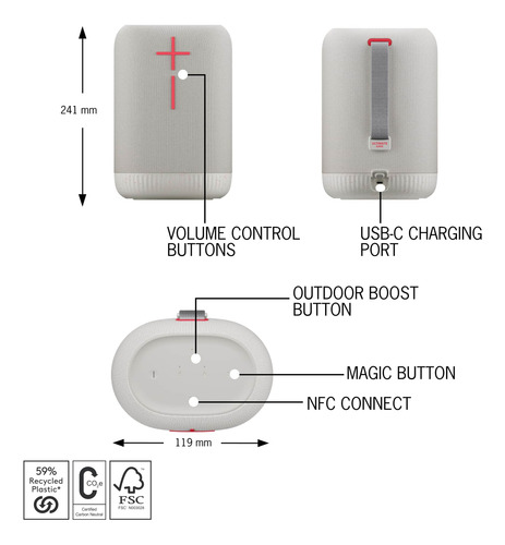 Ultimate Ears - Epicboom Portable Wireless Bluetooth Waterpr