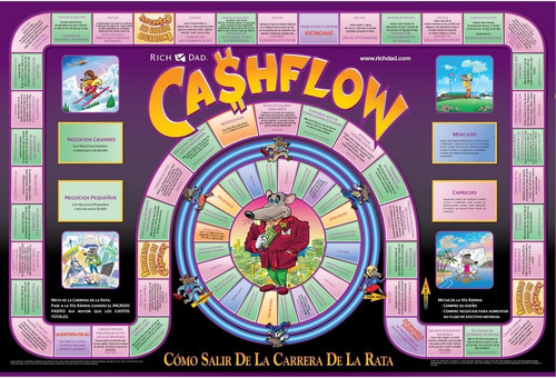 Cashflow 101 Juego De Mesa + Juego De Pc + Sesión Cash Flow