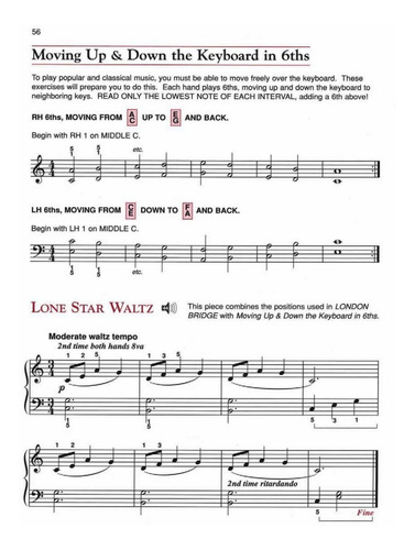 Curso Básico De Piano Para Adultos Nivel 1, Cd Inside.