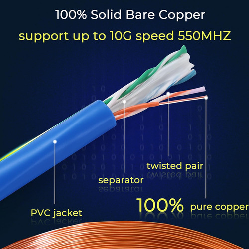 Cable Ethernet Cat6 Rapink De 1000 Pies, Cable Ethernet C...