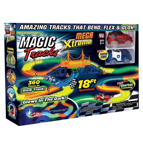 Glow sales tracks extreme