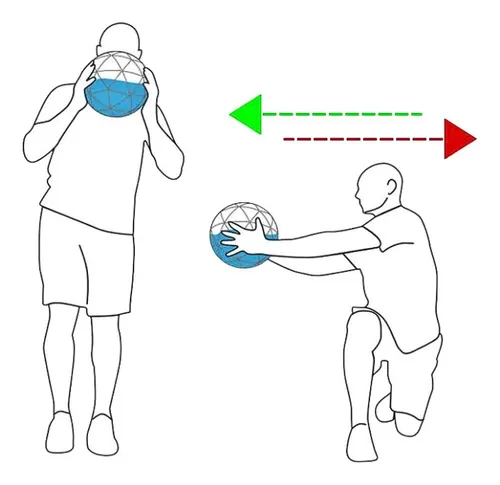 Balón Medicinal Best 4kg Para Entrenamiento Funcional
