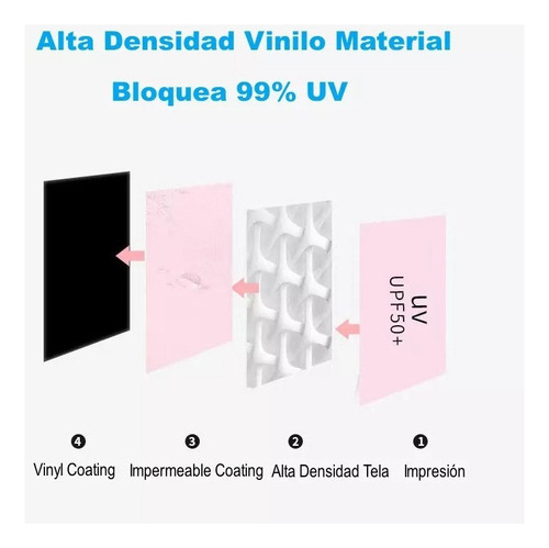Sa De For Sombrilla Paraguas De Bolsillo Resistente