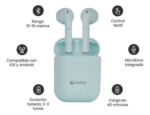 Fone de ouvido in-ear sem fio Lhotse Bluetooth RM12 azul-celeste
