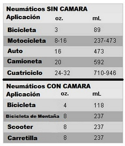 Imagen 3 de 4 de Slime Pro Tubeless Líquido Sellador Bicicleta 16oz S/camara