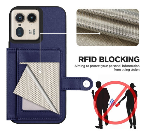 Compatible Funda Rfid Con Bolsa De Tarjetas For Motorola Edge 50 Pro P