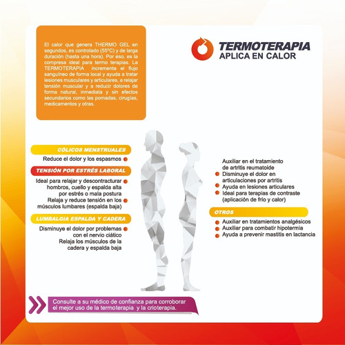 Imagen 6 de 8 de Compresa De Gel Térmica Grande Thermo Gel