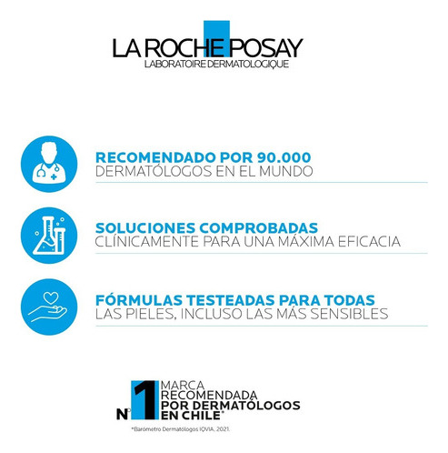 Crema Anti-imperfecciones La Roche-posay Effaclar Duo+ 40 Ml