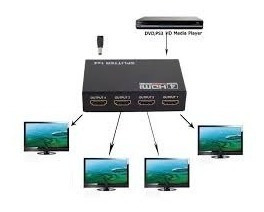 Multiplicador De Señal Splitter Hdmi 1 Entrada X 4 Salidas