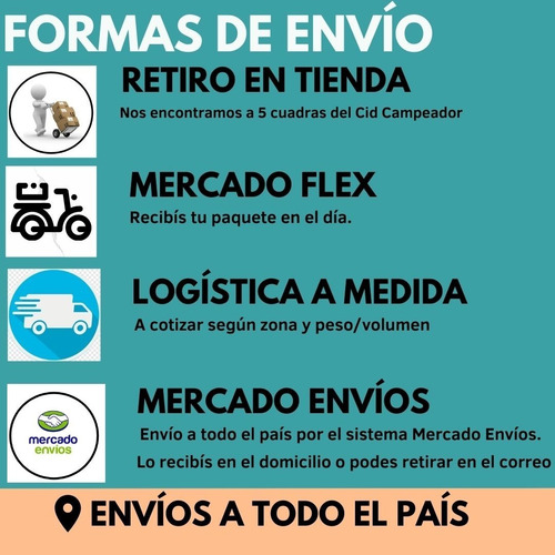Esponja Alambre Rulo Extralimp 40 Grs