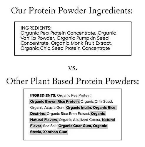 Proteína En Polvo Truvani Proteína De Guisante Vegana Orgáni