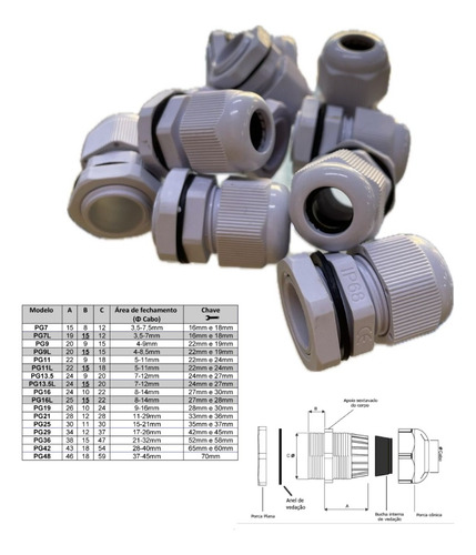 Prensa Cabo Pg16 Nylon Com Rosca 5/8 Cinza - Kit /c 25
