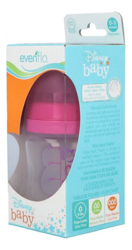 Biberon Evenflo Disney Pooh 5 Oz. Según Presentación