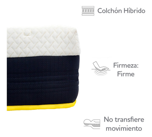 Colchón Matrimonial Voltti Hibrido No Transfiere Movimiento