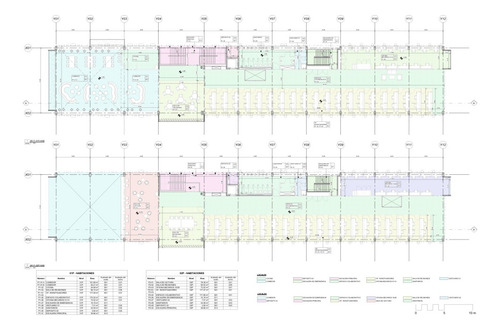 Planos Municipales Y Habilitaciones Con Tecnología Bim