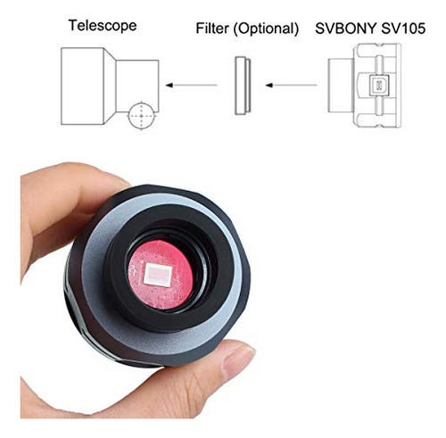 Svbony Sv105 Ocular Electrónico Para Telescopio 125 2 Megapí