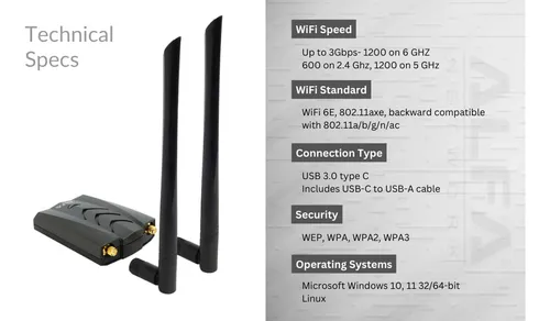 Alfa Awus036axml 802.11axe Wifi 6e Adaptador Usb 3.0 Axe3000