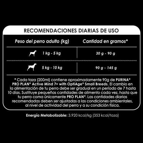 Imagen 3 de 5 de Proplan Active Mind 7+ Razas Pequeñas 7.5kg