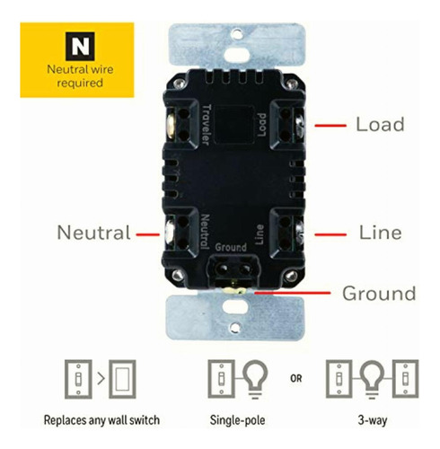 Honeywell Daysmart 7-day In-wall Digital Timer Switch, Door