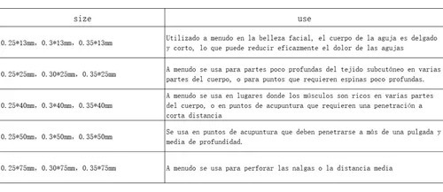 200*aguja De Acupuntura Profesional Reutilizable 0.35*60mm