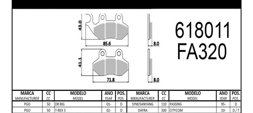 Imagem 2 de 4 de Par Pastilha Freio Dianteiro + Traseiro Dafra Citycom 300