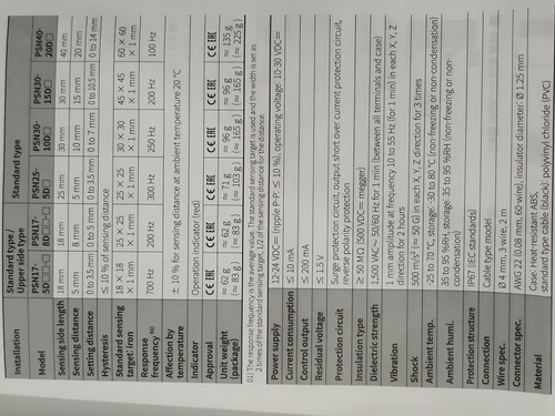 Sensor Inductivo Psn17-8dn, Npn/no, 24vdc, Autonics.