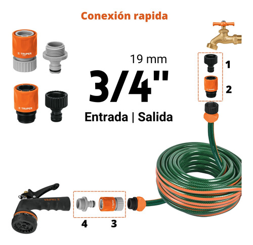 Conectores Rápidos 3/4 De Abs Sistema Click, 4 Unidades