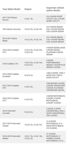 Modulo Radio Yukon Sierra Tahoe Suburban 2016-2020 84062072 (Usado)